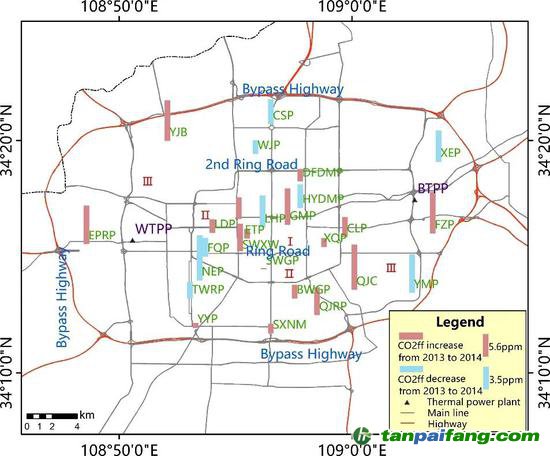 2013到2014年化石源CO2濃度變化，濃度增加（減少）用紅色（藍色）表示，引自Xiong et al。， 2020