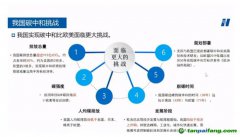 光伏度電成本可低至1毛錢(qián)！碳中和拉動(dòng)百萬(wàn)億級(jí)投資不是吹